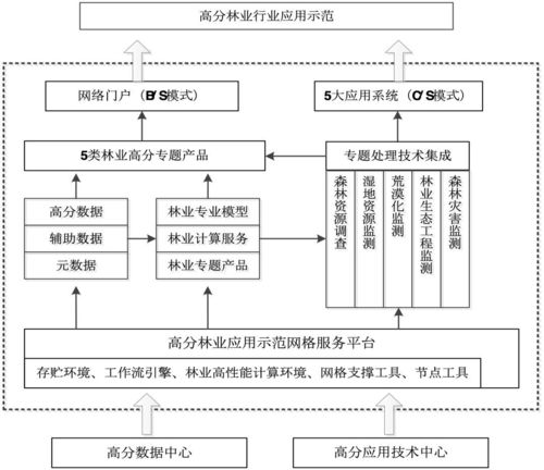 科研賦能，砥礪前行 西安科技大學(xué)榮膺2018年度國家科學(xué)技術(shù)獎(jiǎng)兩項(xiàng)